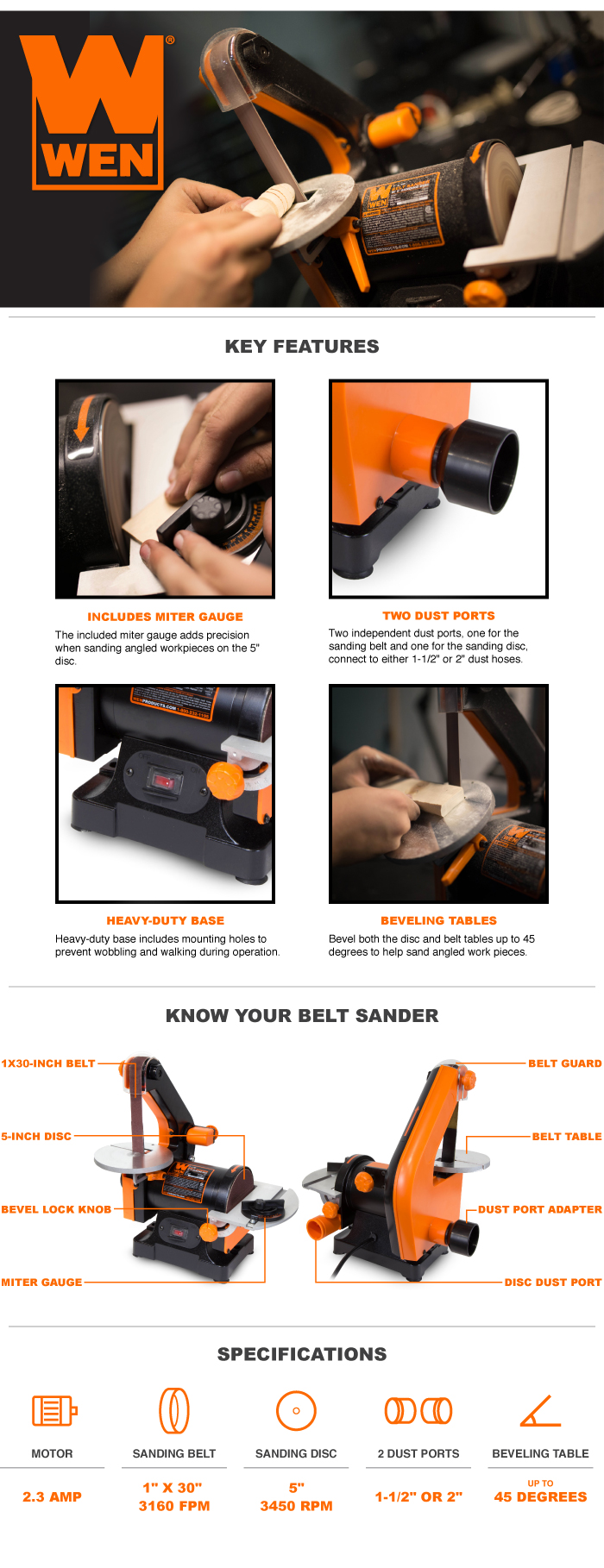 WEN 1 in. x 30 in. Belt Sander with 5 in. Sanding Disc6515 The Home Depot